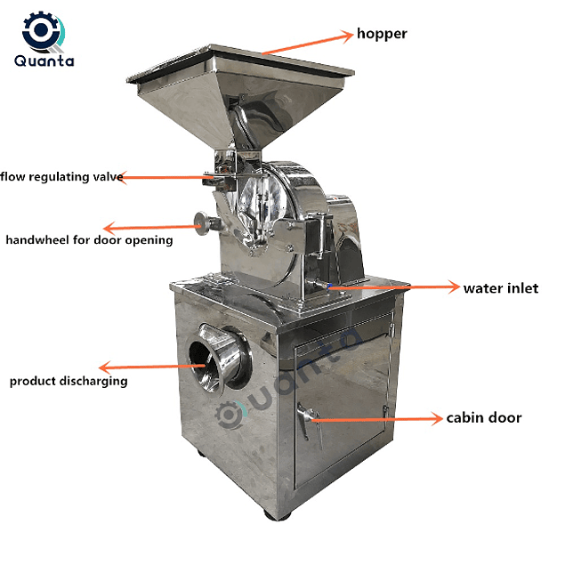 MOLINO PULVERIZADOR DE HARINA, PULVERIZADOR DE SAL/AZUCAR ACERO INOXIDABLE INDUSTRIAL 11KW