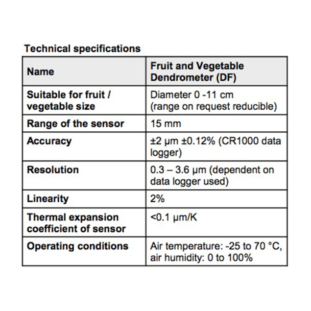 Dendrómetro para Frutas y Vegetales (Diámetro 0-11 cm)