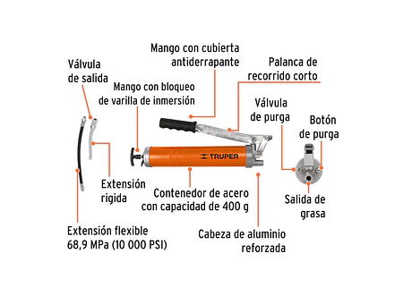Inyector de grasa o engrasadora 14 oz, 10000 PSI Grip Antiderrapante Truper 14861 - Foto 6 | aztools.co