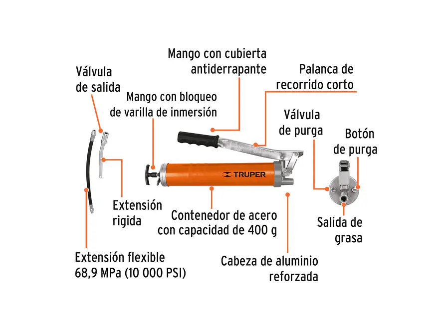 Inyector de grasa o engrasadora 14 oz, 10000 PSI Grip Antiderrapante Truper 14861 - Foto 6 | aztools.co