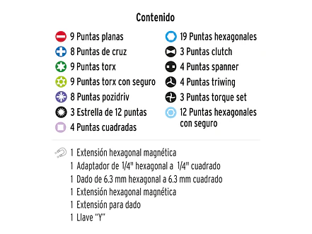 Juego 100 puntas de destornillador con estuche PUN-100 Truper 17794 - Foto 3 | aztools.co