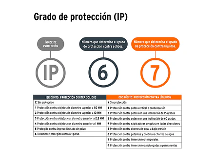 Lámpara recargable de led alta potencia Truper 12983, 300 lm, 7 W  - Foto 4 | aztools.co