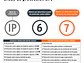 Lámpara recargable de led alta potencia Truper 12983, 300 lm, 7 W  - Miniatura 4 | aztools.co