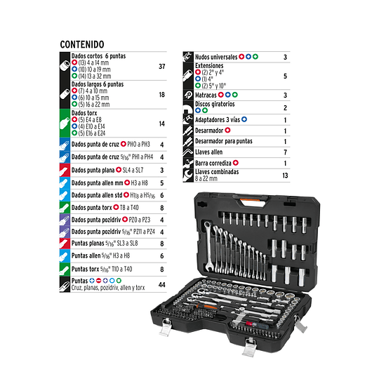 Juego de herramienta para mecánico mixto 210 piezas Truper JD-210MP