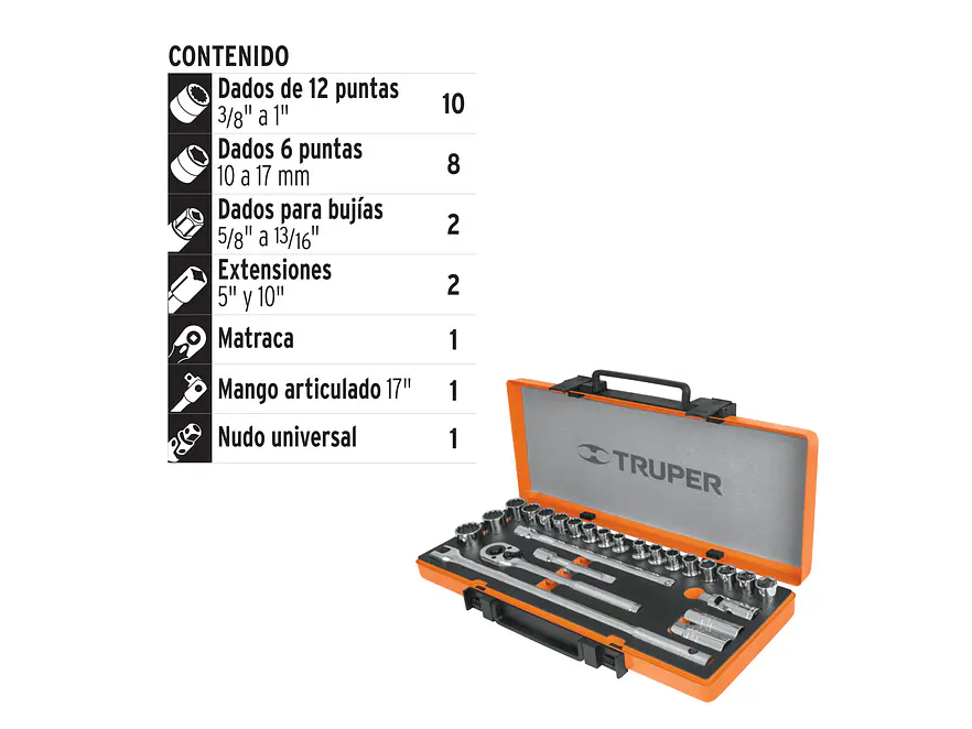 Juego de copas milimetricos y pulgadas Truper 13955, mando 3/8