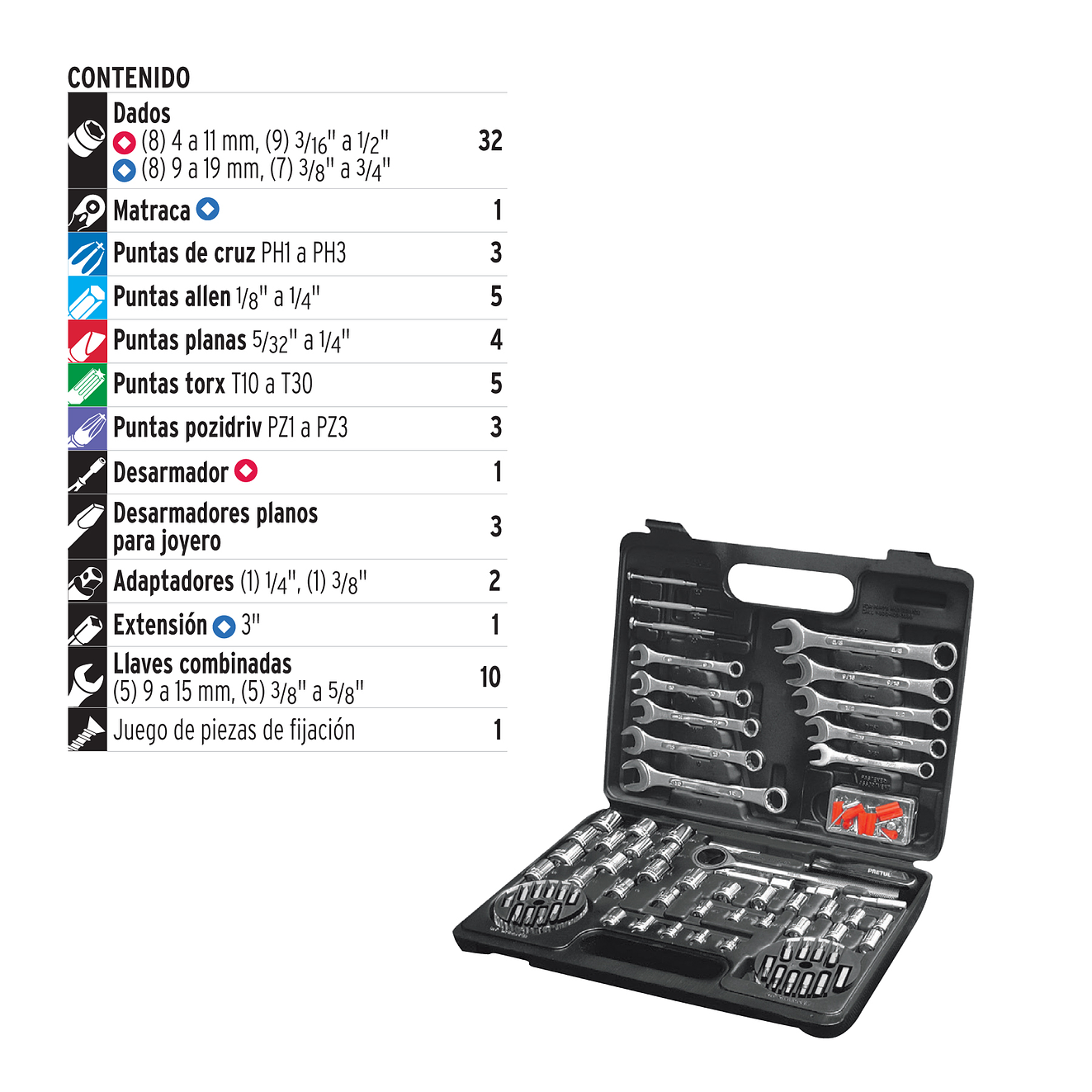 Juego de herramientas y copas Pretul 22980 1/4 y 3/8  71 piezas  SET-100  3