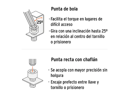 Juego de 30 llaves bristol o allen en pulgadas y métricas con estuche Truper 15562 - Foto 4 | aztools.co