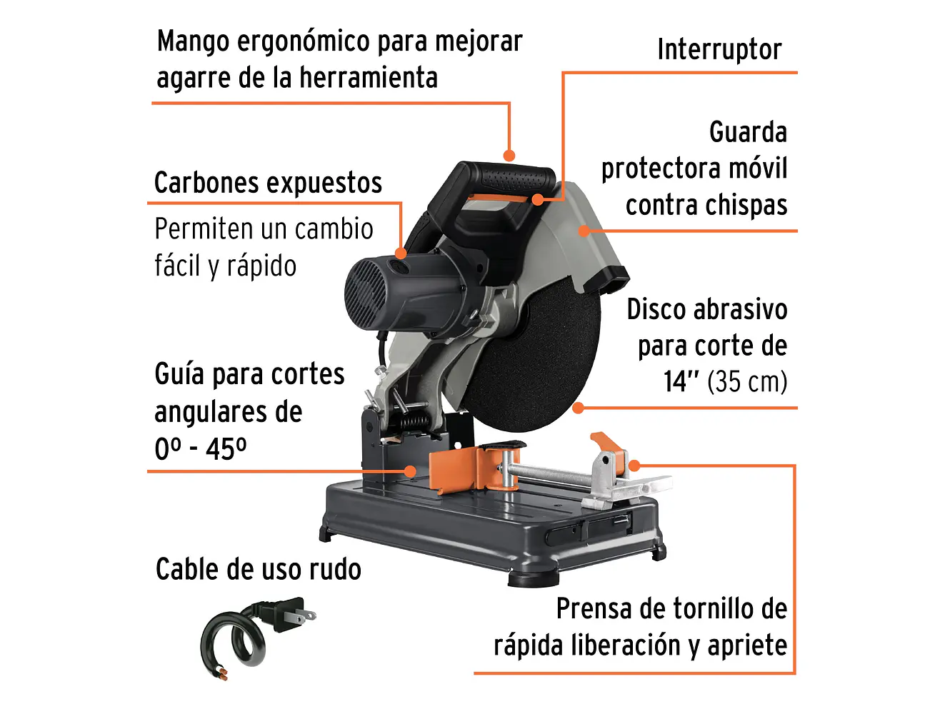 Tronzadora / Cortadora de Metales 14