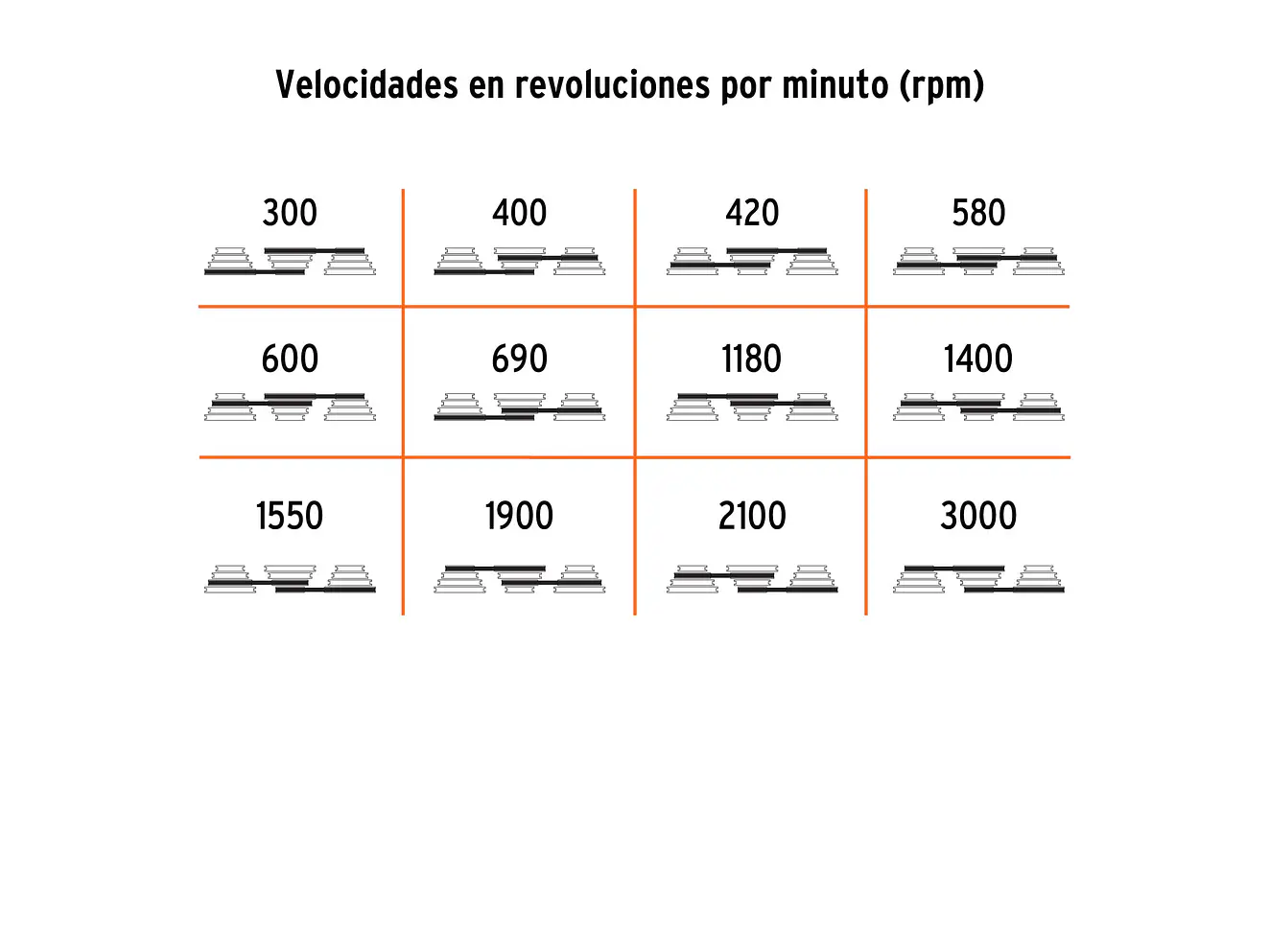 Taladro de árbol 5/8 x 17