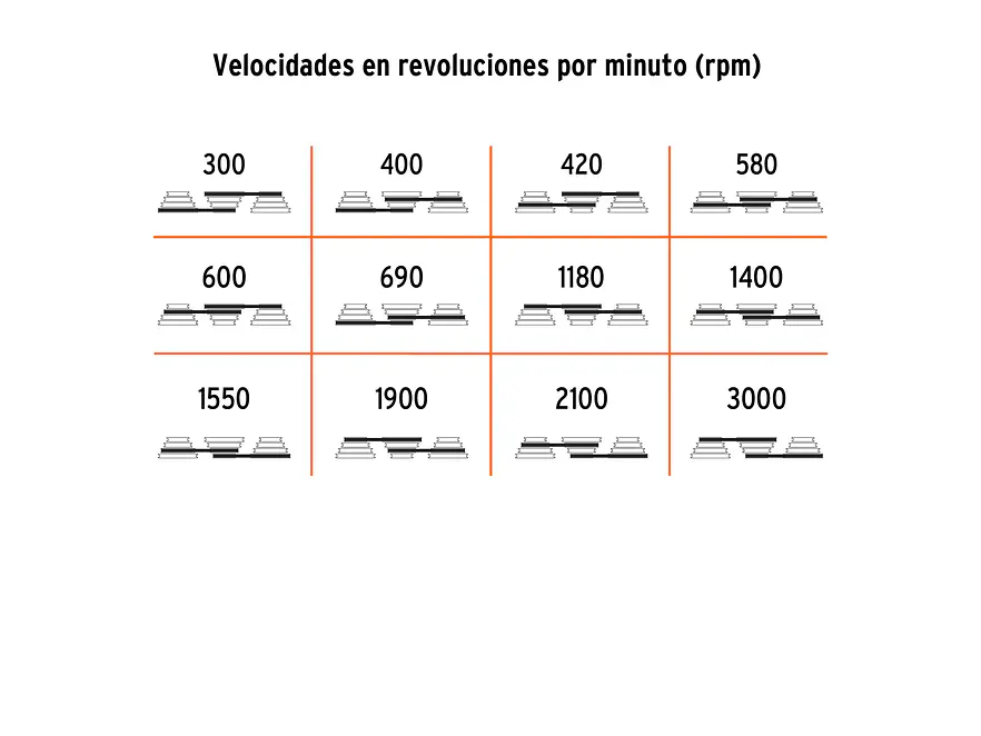 Taladro de árbol 5/8 x 17