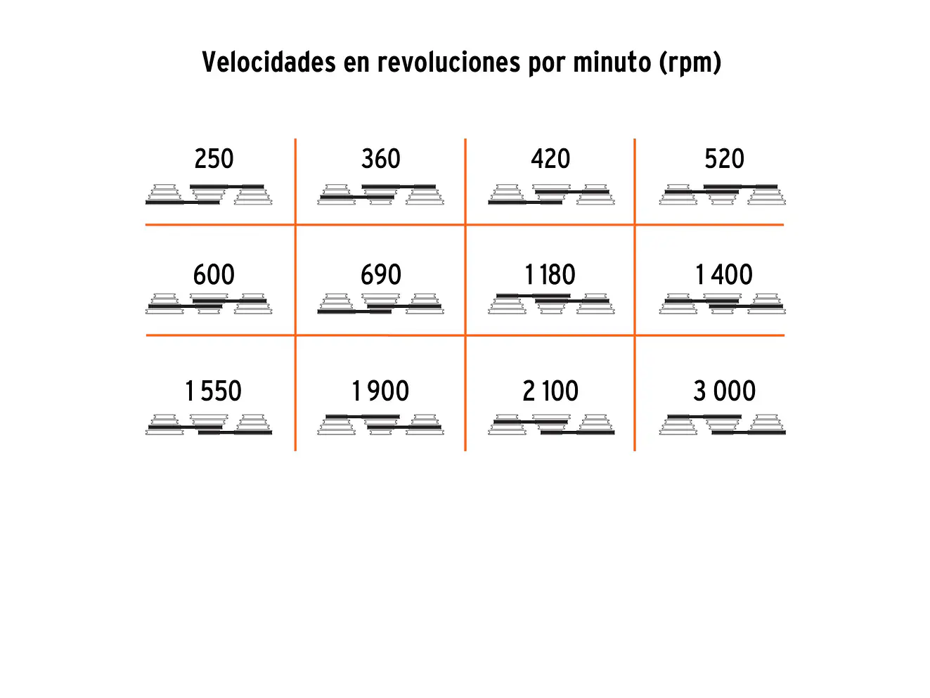 Taladro de árbol 5/8 x 15