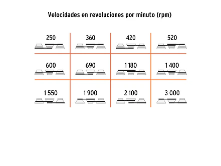 Taladro de árbol 5/8 x 15