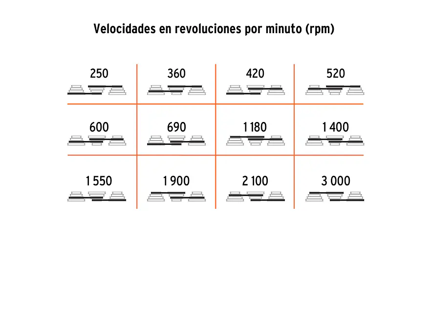 Taladro de árbol 5/8 x 15