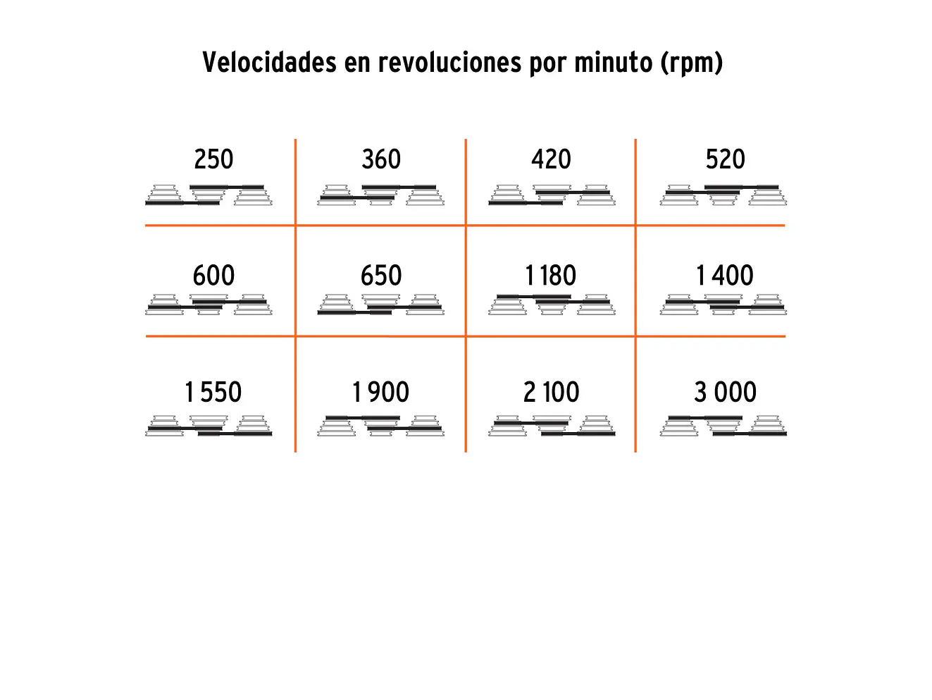 Taladro de árbol 5/8 x 13