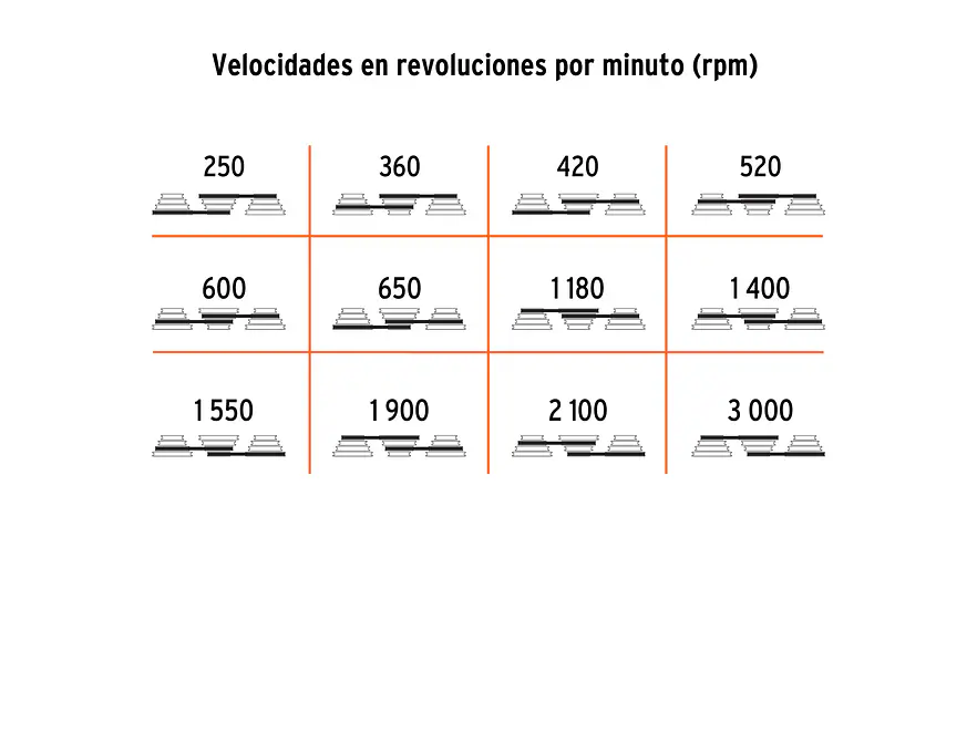 Taladro de árbol 5/8 x 13