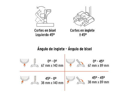 Sierra de inglete para corte en aluminio 10