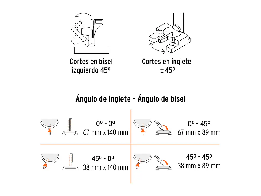 Sierra de inglete para corte en aluminio 10