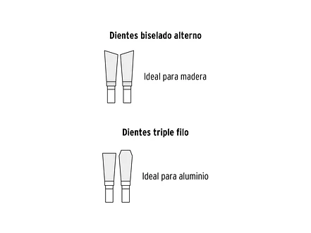 Sierra de inglete para corte en aluminio 10