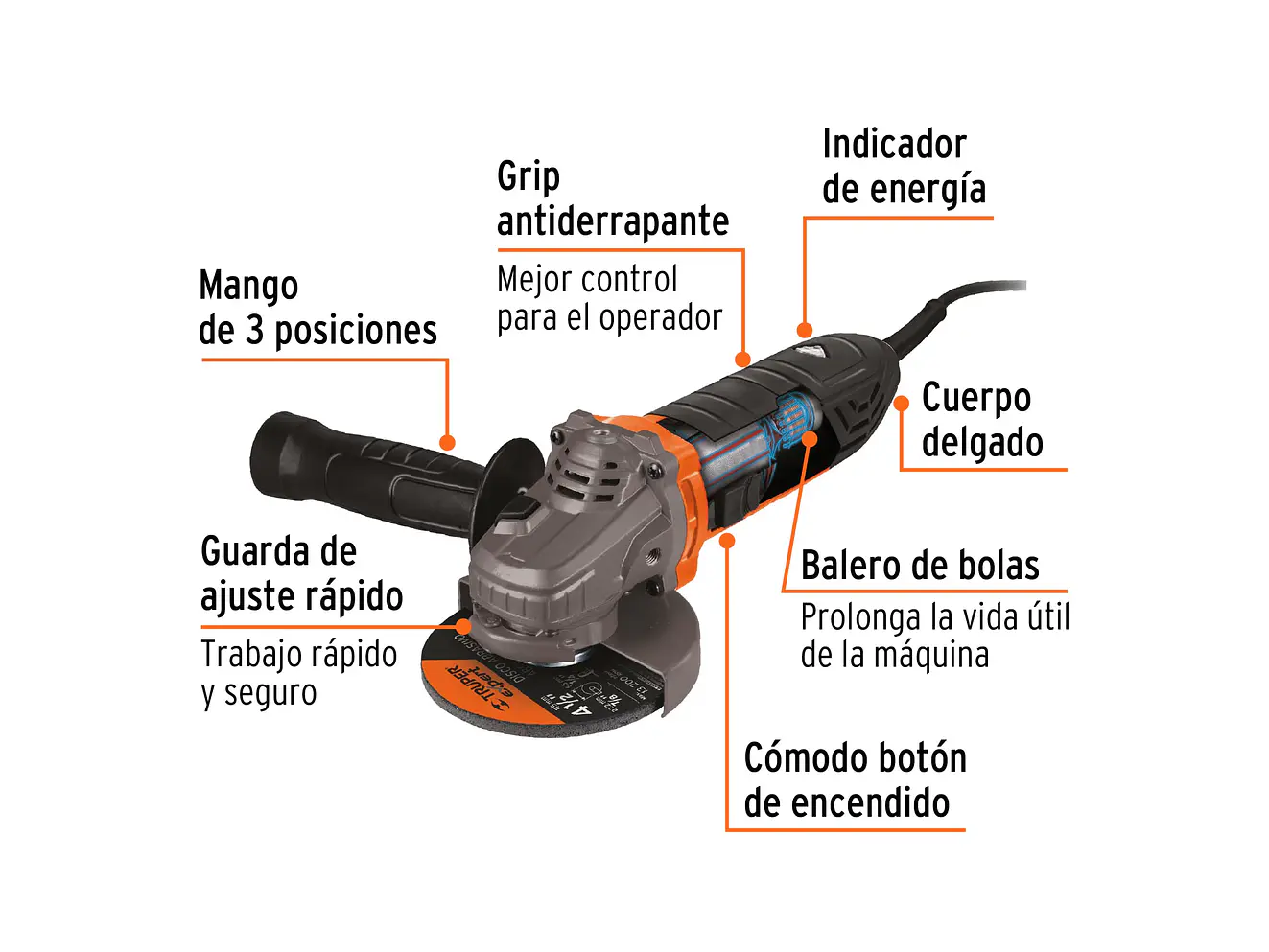 Pulidora angular 4-1/2