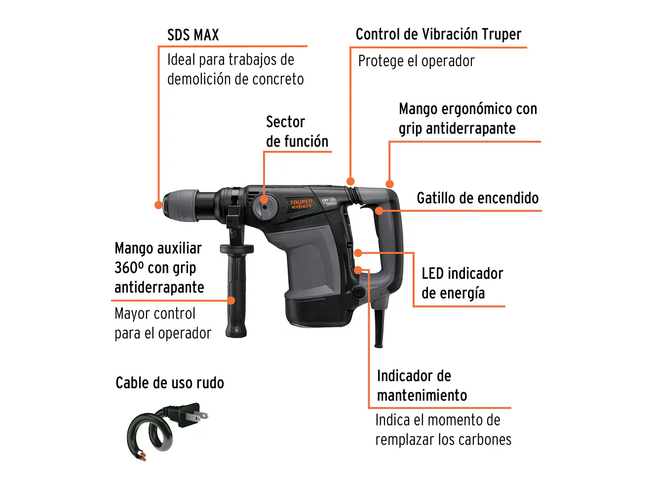 Demoledor rotomartillo SDS Max 6 kg 7Joules 1100W TRUPER Expert RMAX-7NX, 100868 - Foto 2 | aztools.co
