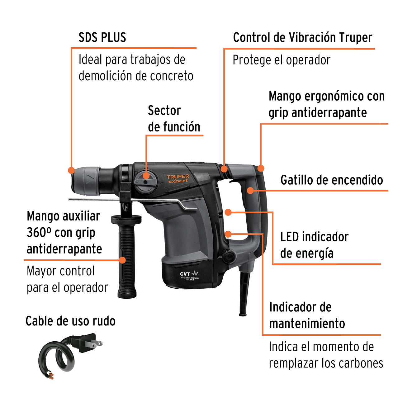 Demoledor rotomartillo SDS Plus 6 Joules, 1100 W, TRUPER Expert RPLUS-6NX, 101221  2