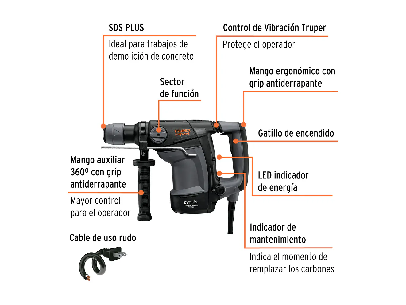 Demoledor rotomartillo SDS Plus 6 Joules, 1100 W, TRUPER Expert RPLUS-6NX, 101221  - Foto 2 | aztools.co