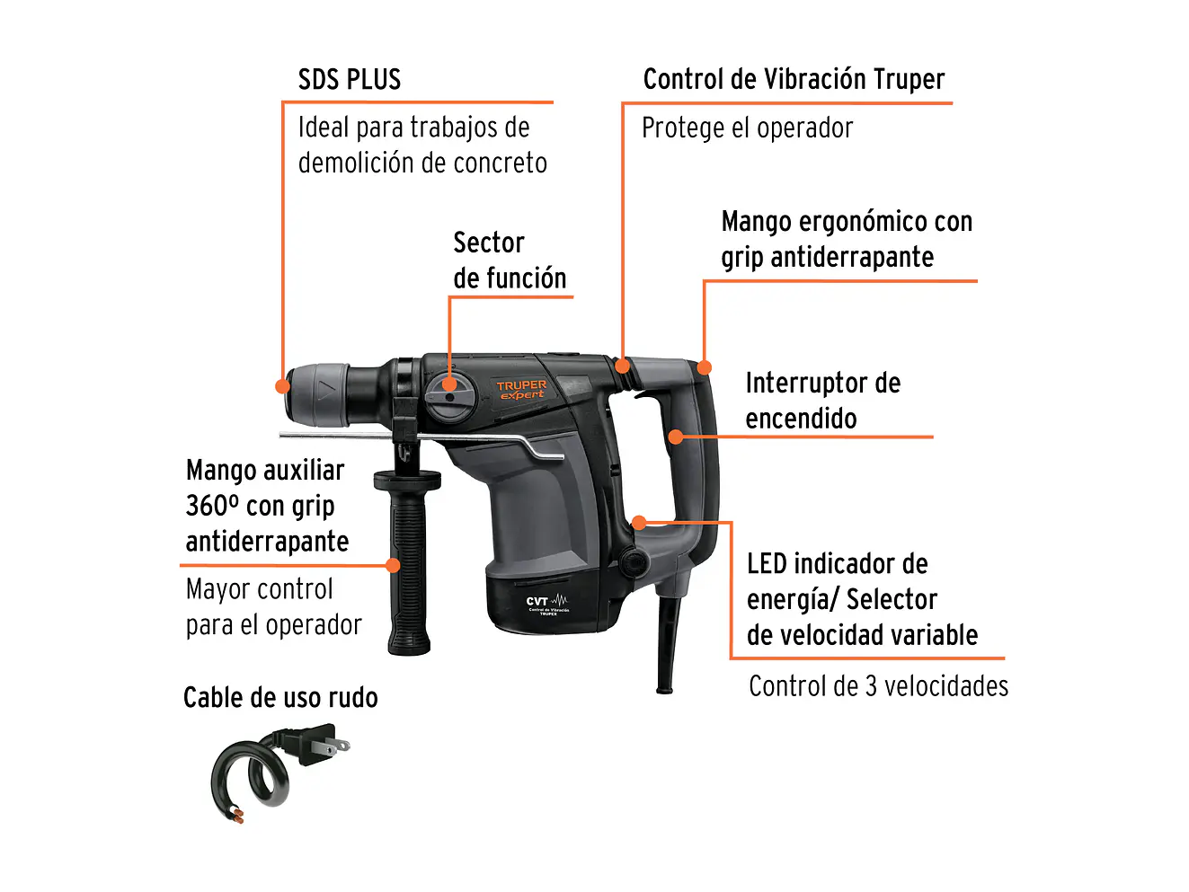 Demoledor Rotomartillo SDS Plus 4 Joules, 1000 W, con Velocidad Variable y Accesorios Incluidos Truper Expert RPLUS-4NX 101220 - Foto 2 | aztools.co
