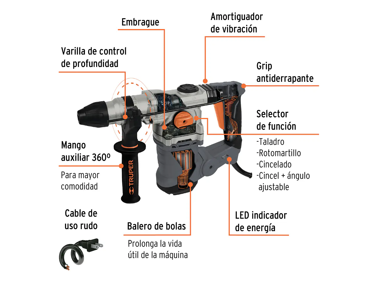 Demoledor Rotomartillo Industrial SDS Plus Truper 19323, 6 Joules, 1600W con Accesorios y Maleta, ROEL-60N  - Foto 2 | aztools.co