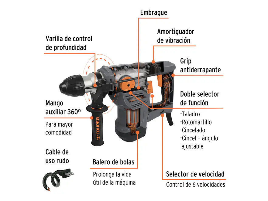 Demoledor Rotomartillo Industrial SDS Plus Truper 19320 , 5 Joules, 1500W con Accesorios y Maleta, ROEL-50N  - Foto 2 | aztools.co