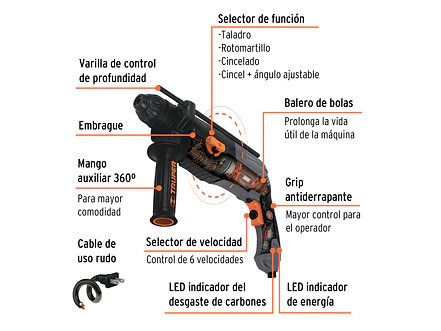 Demoledor Rotomartillo SDS Plus 3 Joules, 850W con Accesorios y Maleta TRUPER ROEL-30N 19319 - Foto 2 | aztools.co