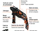 Demoledor Rotomartillo SDS Plus 3 Joules, 850W con Accesorios y Maleta TRUPER ROEL-30N 19319 - Miniatura 2 | aztools.co