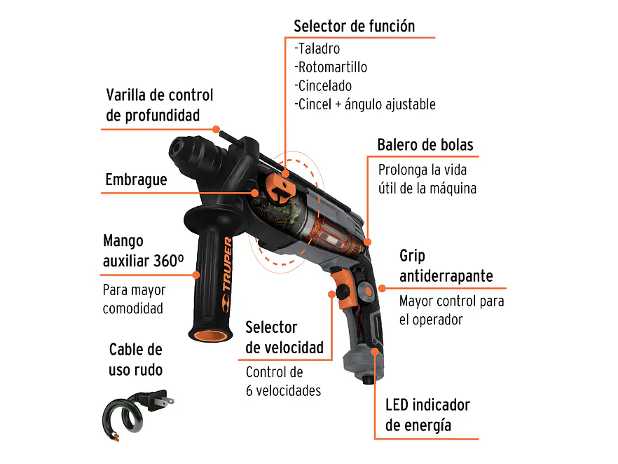 Taladro Demoledor Percutor Electroneumático SDS Plus Truper 16762 2.0 Joules, 650W Incluye Accesorios y Maleta ROEL-20N - Foto 2 | aztools.co
