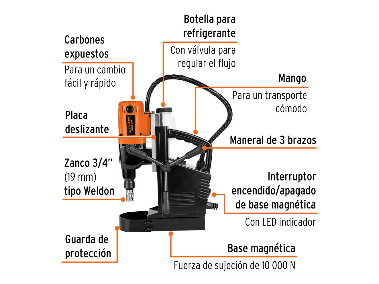 Taladro Magnético Industrial 1 3/8