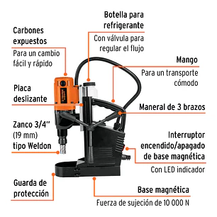 Taladro Magnético Industrial 1 3/8