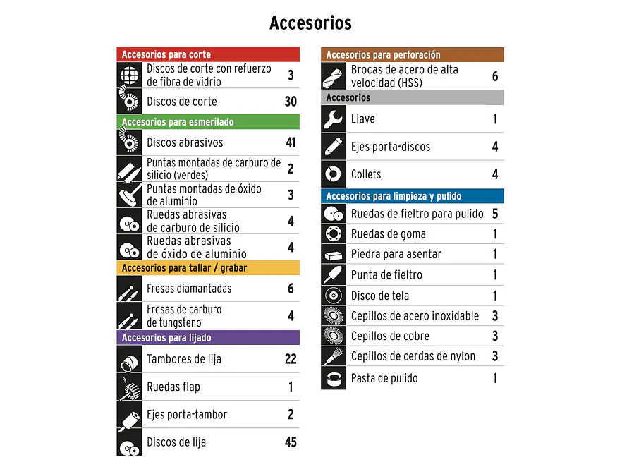 Mototool 150 W con 201 Accesorios Truper, MOTO-A2K 101669 - Potente y Versátil, Ideal para Diversas Aplicaciones