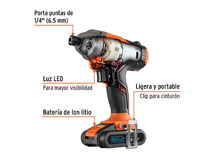 Destornillador Impacto 1/4