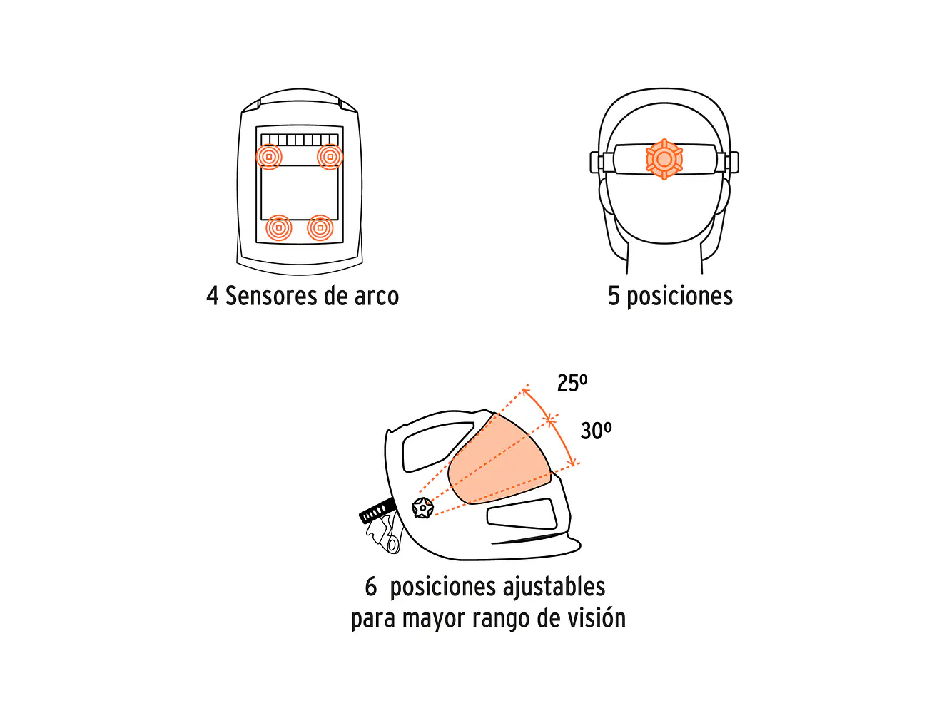 Careta digital para soldar Truper 14632, sombra 9 a 13,  - Foto 4 | aztools.co
