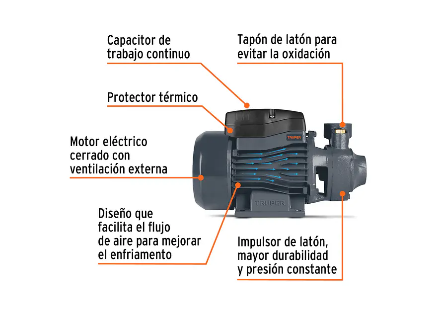 Bomba Eléctrica Periférica 1/2 HP Truper 12111 - Potencia de 1/2 HP, Presión de hasta 40m  - Foto 2 | aztools.co