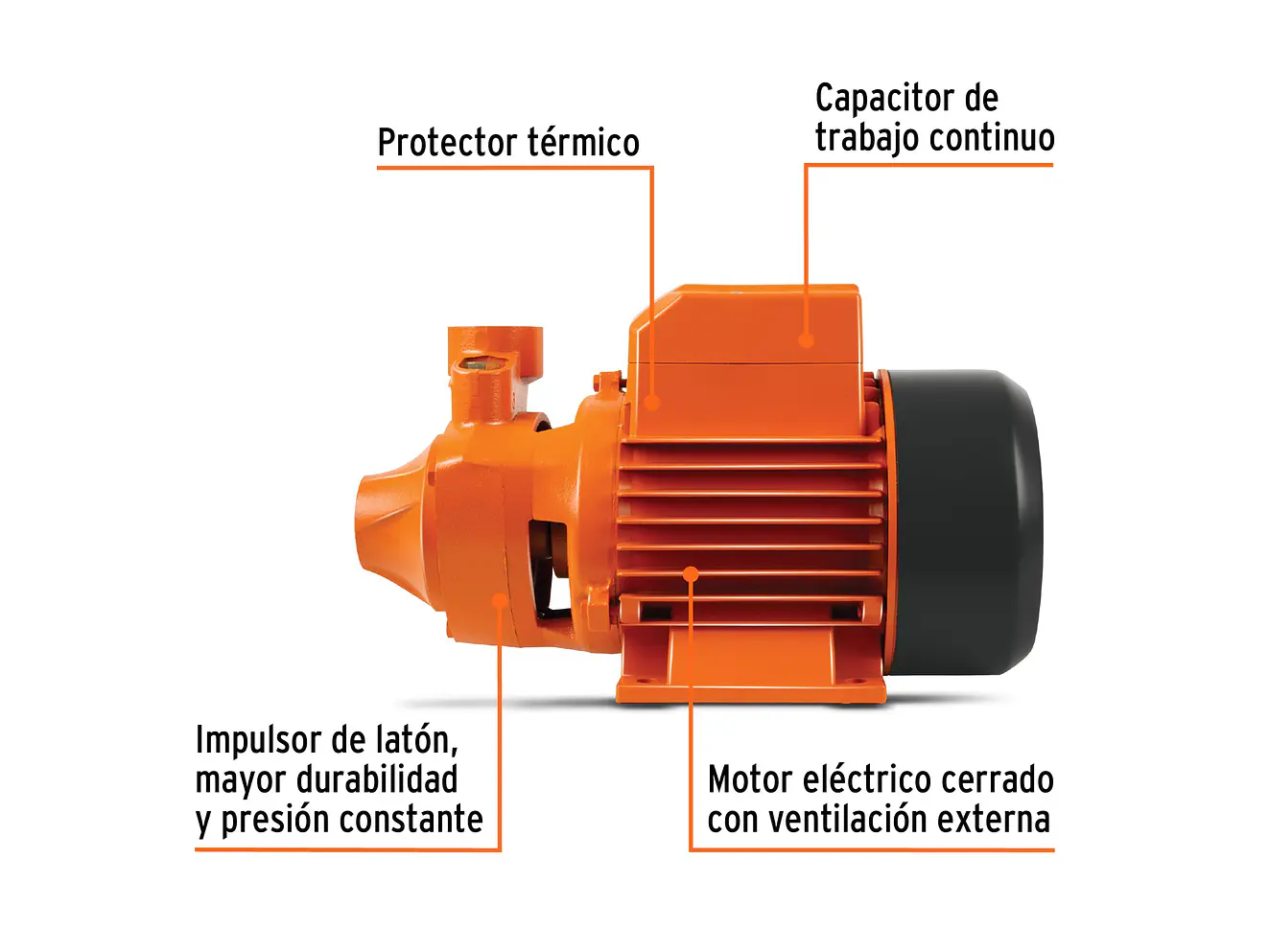 Bomba eléctrica periférica para agua 1 HP, Truper 10070 BOAP-1 - Foto 3 | aztools.co
