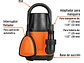 Bomba Sumergible Agua Limpia 3/4 HP Truper 12600 Altura Máx. 8.5m - Miniatura 3 | aztools.co