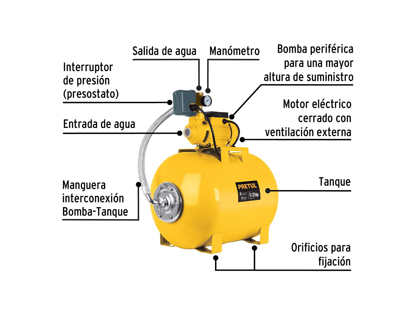 Bomba hidroneumática Pretul 20184 1/2 HP, 50 litros   - Foto 3 | aztools.co