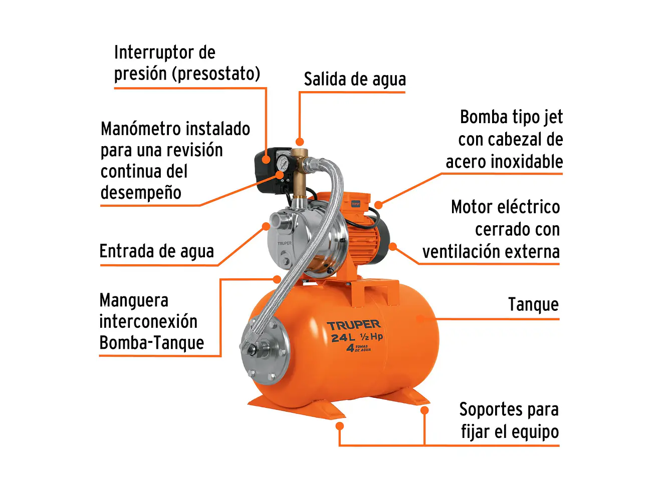 Bomba Hidroneumática Truper BOHI-24 10077 1/2 HP Tanque 24 Litros 28m Altura 4 Tomas 110V - Foto 3 | aztools.co