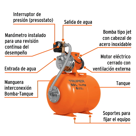 Título sugerido: Bomba Hidroneumática Truper 12254 - ¡Presión Constante! - Altura Máx. 28m - Flujo Máx. 43 L/min 3