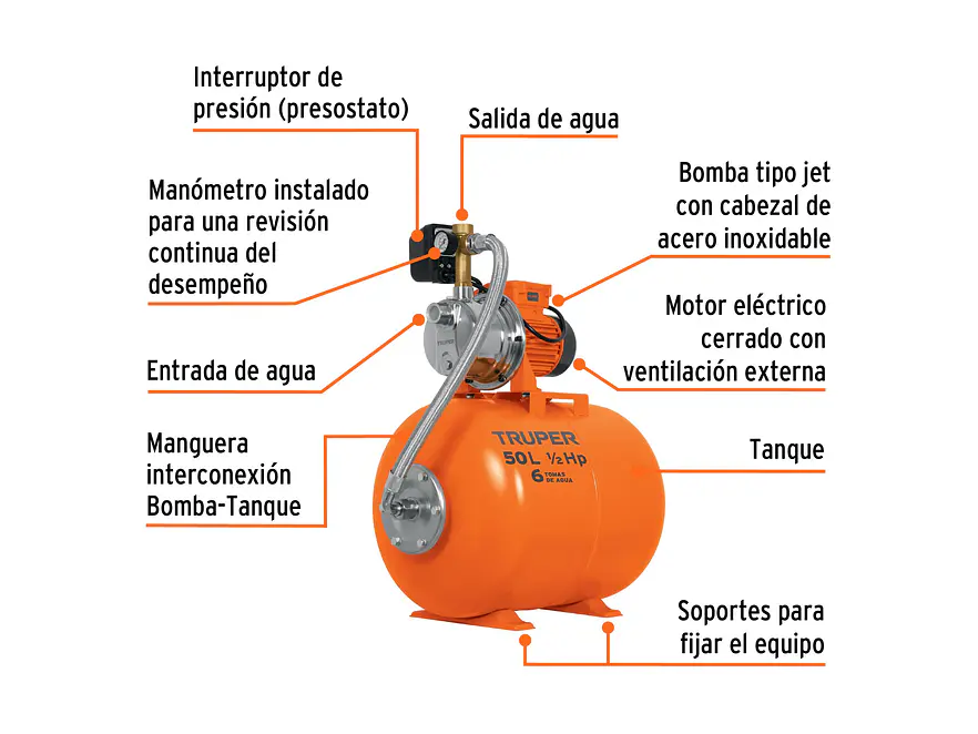 Bomba Hidroneumática Truper  12254 1/2 HP, 50 L, Presión Constante BOHI-50 - Foto 3 | aztools.co