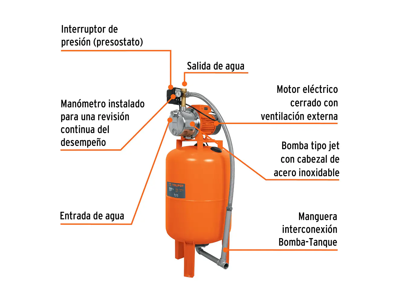 Bomba hidroneumática  Truper 12255 1 HP, 100 litros - Foto 4 | aztools.co