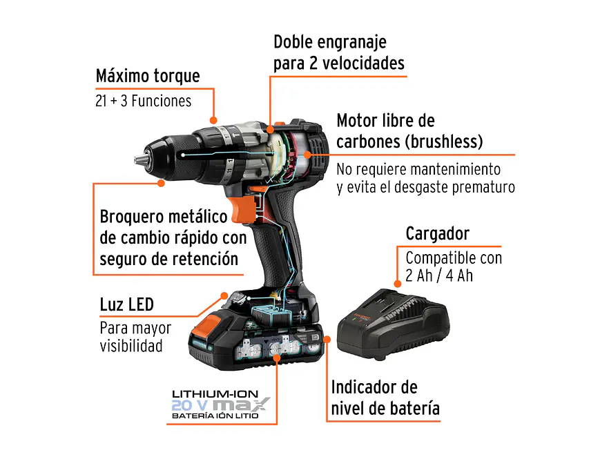 Taladro Rotomartillo Inalámbrico Truper MAX 20V 101453 con 2 Baterías - Foto 2 | aztools.co