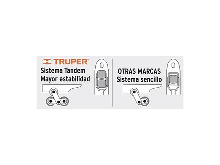 Estibador 3 Toneladas Truper 15083, Ruedas de Nylon Ultra Resistentes, Elevación Máxima 190mm  - Foto 3 | aztools.co