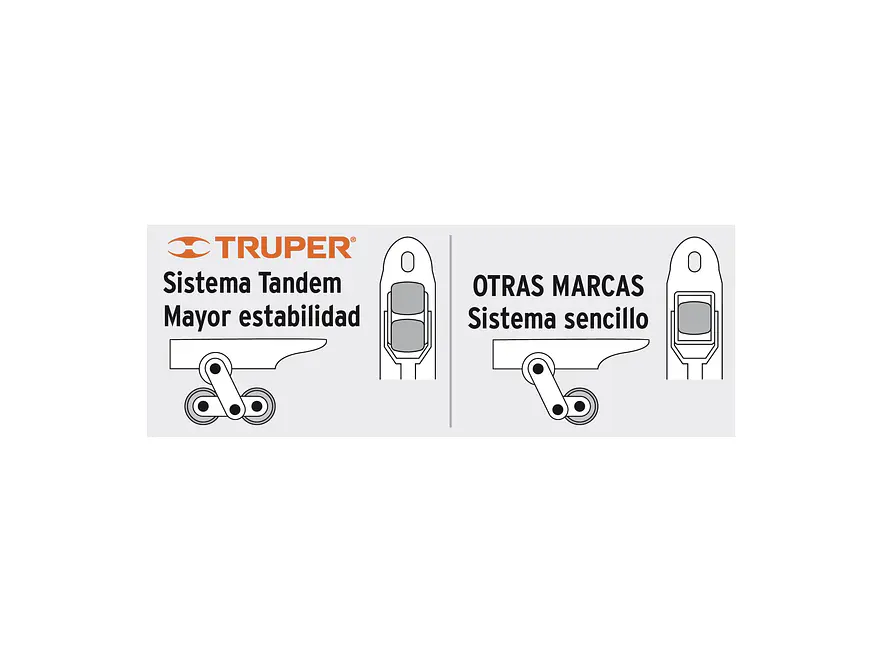 Estibador 3 Toneladas Truper 15083, Ruedas de Nylon Ultra Resistentes, Elevación Máxima 190mm  - Foto 3 | aztools.co