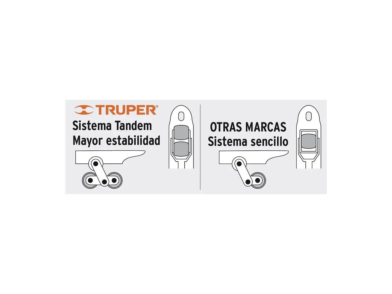 Estibador Truper 15081 2 toneldas, Elevación máx. 190mm - No rayan superficies - Foto 3 | aztools.co