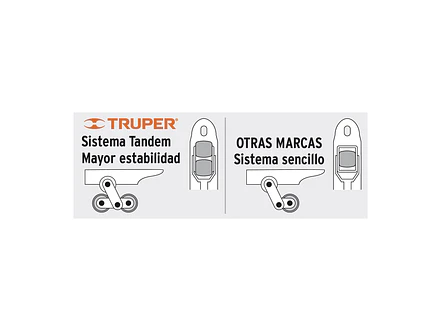 Estibador Truper 15081 2 toneldas, Elevación máx. 190mm - No rayan superficies - Foto 3 | aztools.co